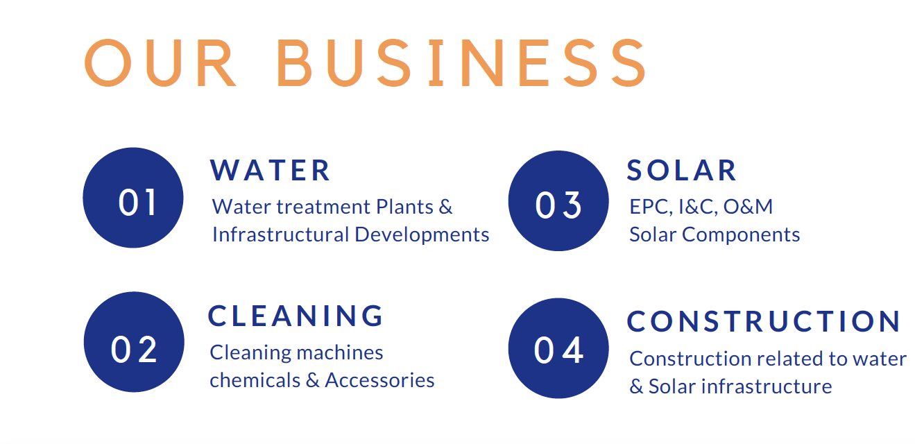 Screen Shot 2021-01-30 at 9.42.06 PM